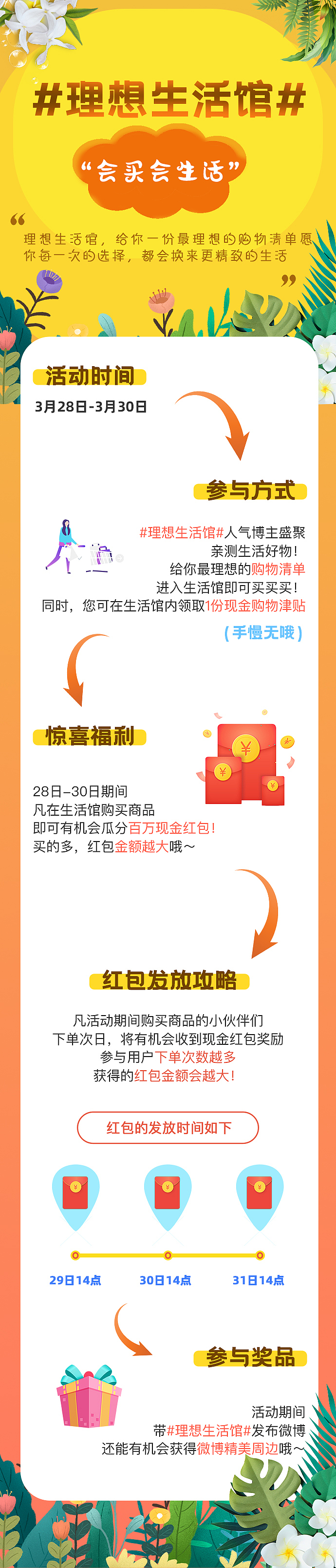 那些年画过的h5