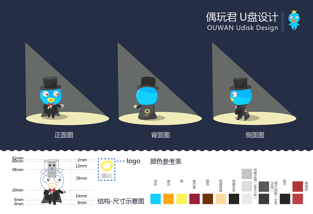 偶玩物料设计（图ZNDEyNjQ0MDQ=） - 宣传物料 - 站酷设计师kabka原创素材 - 站酷ZCOOL