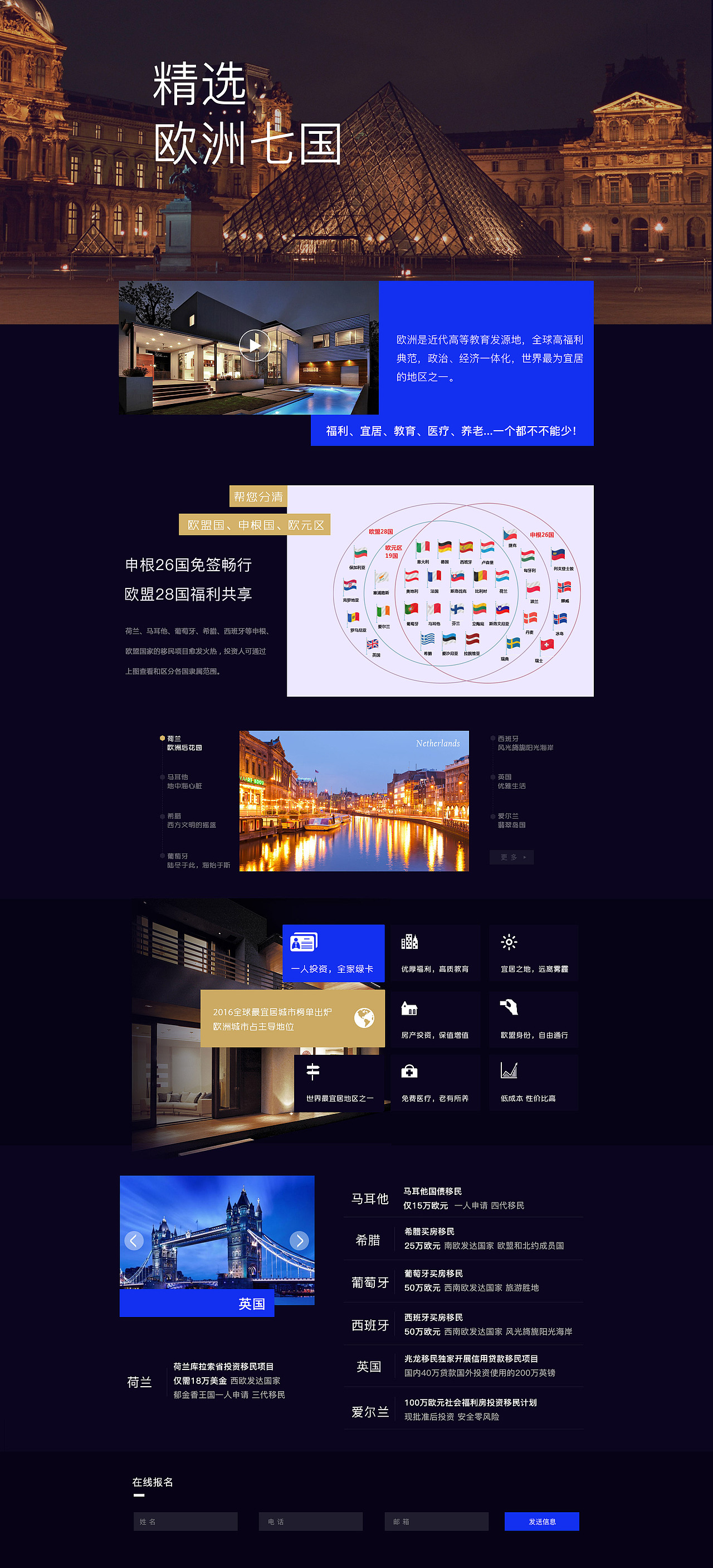 专题 国家页 欧洲（图ZODY2ODMzNzY=） - 运营设计 - 站酷设计师娜娜向阳原创素材 - 站酷ZCOOL
