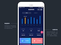 中粵-渠道商管理APP