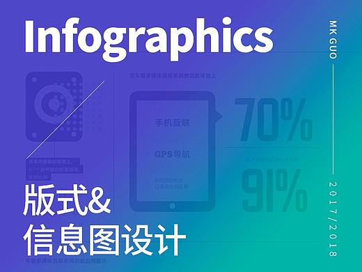2017／2018数据信息图版式设计整理