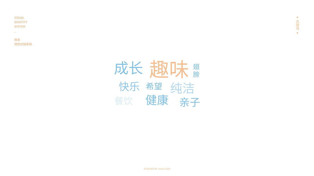 挑食-亲子餐厅-品牌视觉设计(图ZMTM2NTQ1MjY4) - 品牌 - 站酷设计师溜溜鸭原创素材 - 站酷ZCOOL