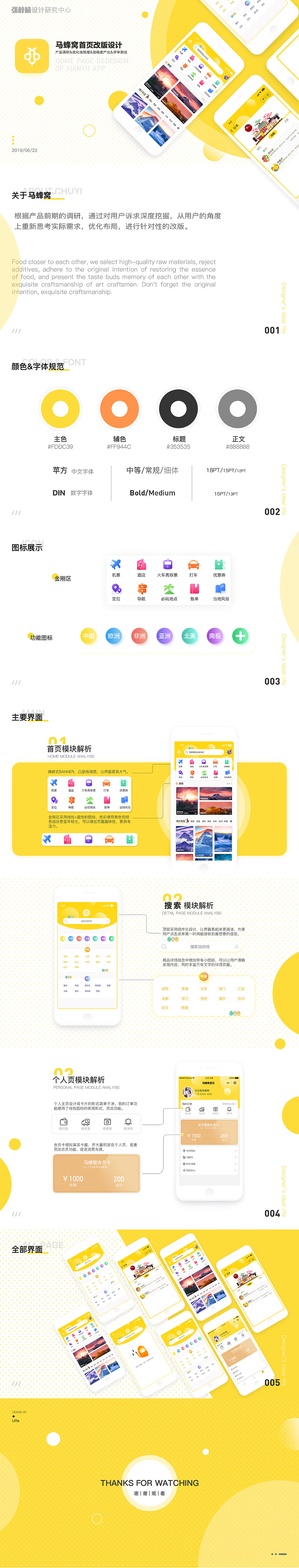 馬蜂窩首頁改版設(shè)計(jì)（圖ZMjI5NTQ4ODYw） - APP界面 - 站酷設(shè)計(jì)師張張去哪呀原創(chuàng)素材 - 站酷ZCOOL