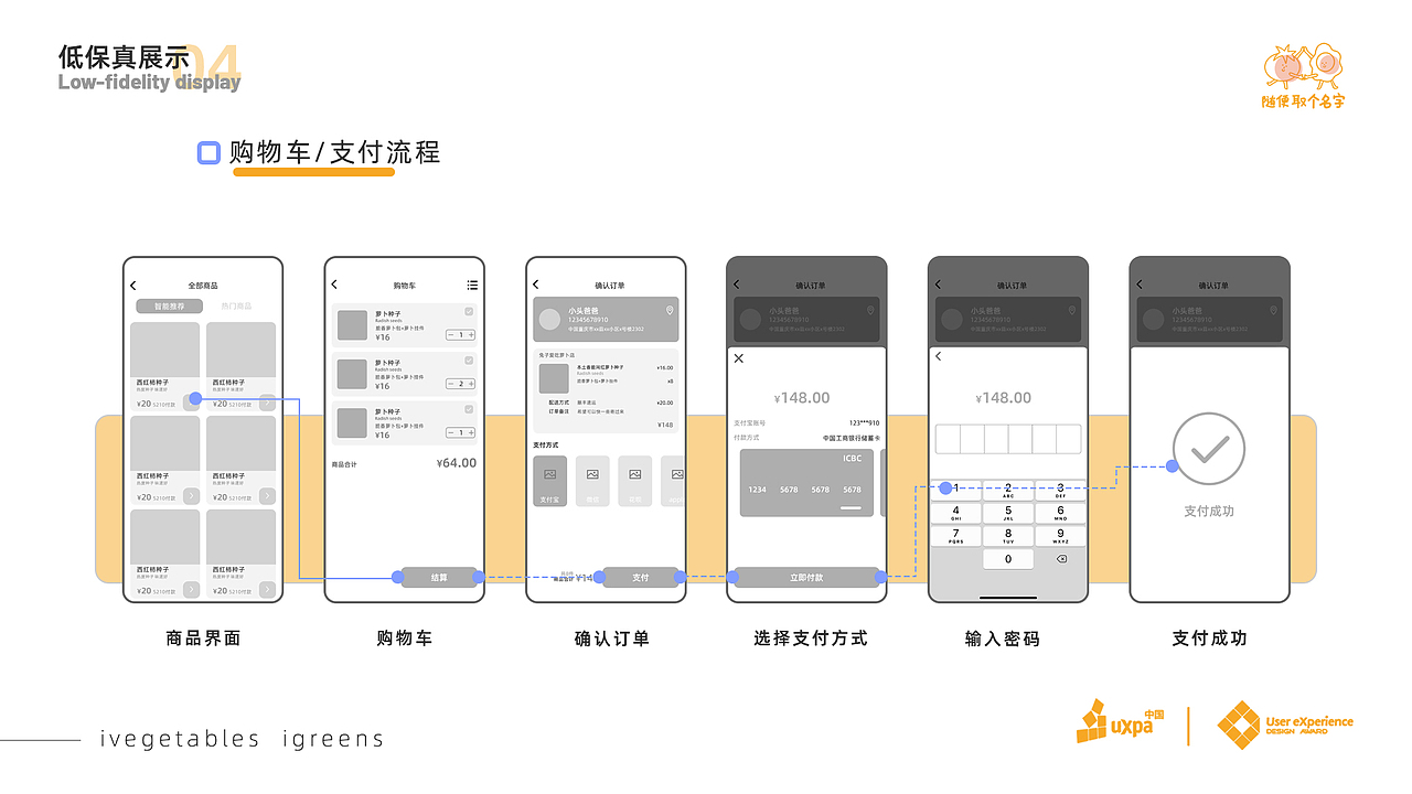 UXDA-不挑详细设计报告（图ZMjIzNjc1NzIw） - 软件界面 - 站酷设计师大大肥羊原创素材 - 站酷ZCOOL