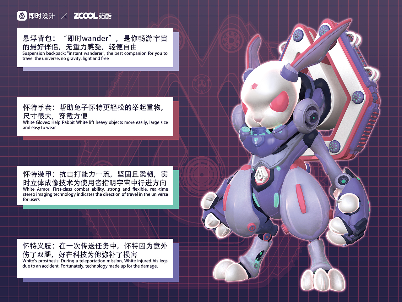 #即时，由你定义# 兔子怀特的宇宙即时送达之旅（图ZMjk4MTQ2NTY4） - IP形象 - 站酷设计师Leslee_Yun原创素材 - 站酷ZCOOL