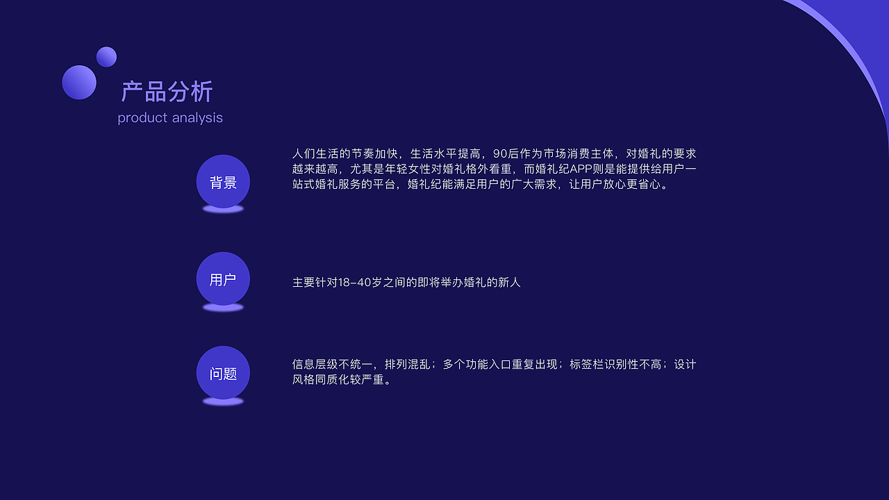 作品集（图ZMTY4MzIxOTcy） - APP界面 - 站酷设计师陈颜color原创素材 - 站酷ZCOOL