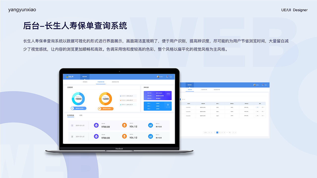2020 作品集整理（图ZMjA3OTY0NDg0） - APP界面 - 站酷设计师杨云霄813原创素材 - 站酷ZCOOL