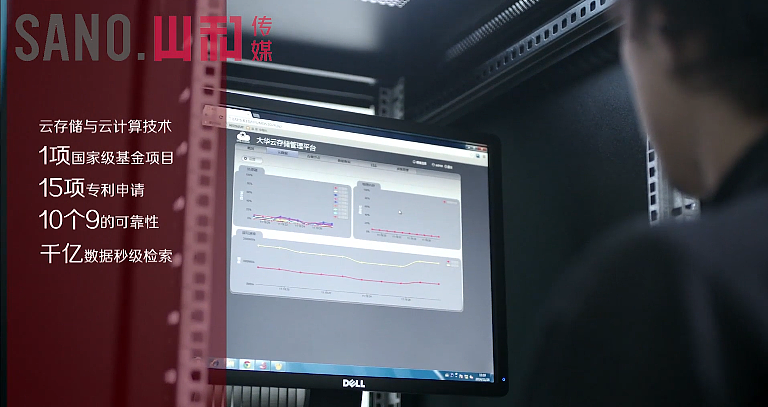 【大华企业】形象宣传片拍摄,创意,制作 — 山和传媒
