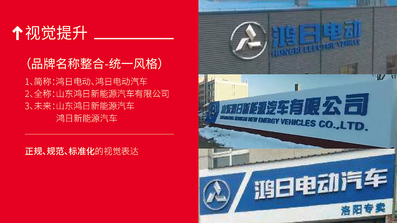 山东鸿日电动车品牌字体升级设计-飞机稿（图ZMTQzNTIyNTM2） - 字体/字形 - 站酷设计师黑璞设计原创素材 - 站酷ZCOOL