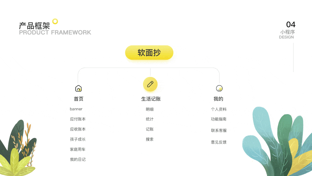 软面抄小程序（图ZMjMyMjMzMzI4） - 其他UI - 站酷设计师小耳朵i原创素材 - 站酷ZCOOL