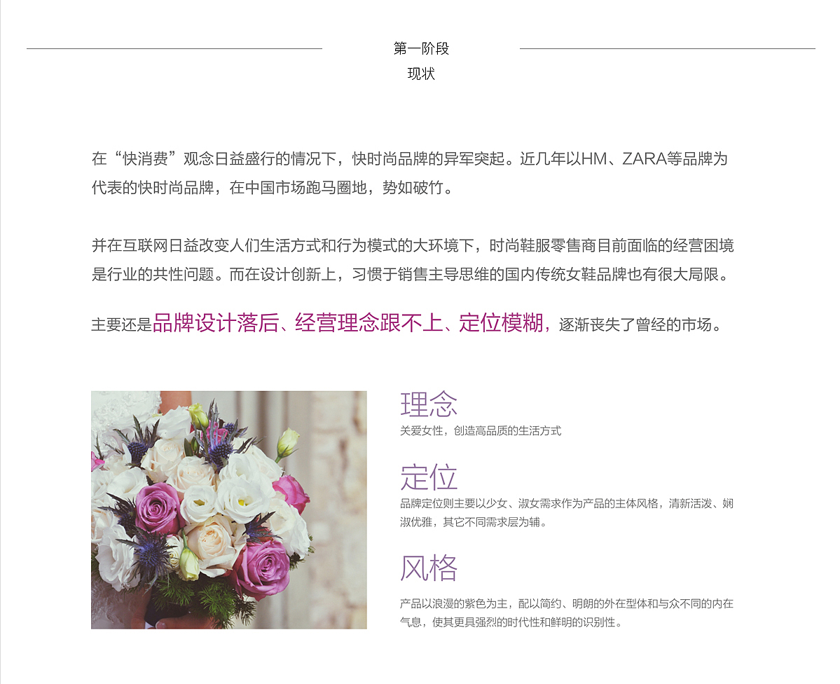 百丽旗下-百思图-品牌策划升级-易远品牌策划（图ZMTQxNDY0ODY0） - 品牌 - 站酷设计师易远原创素材 - 站酷ZCOOL