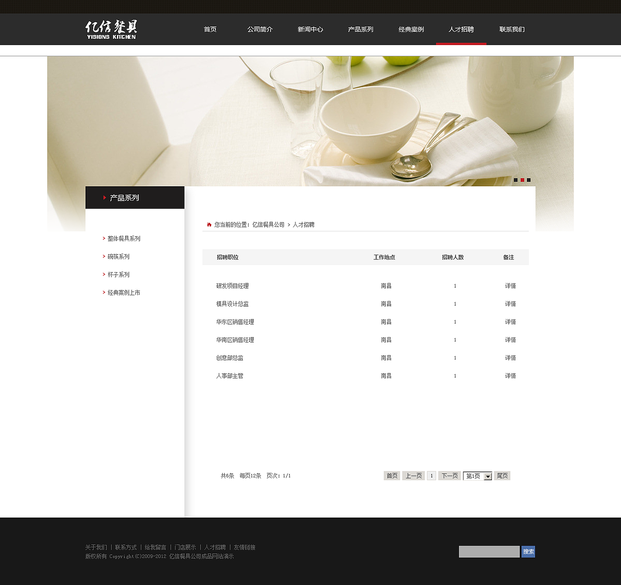 餐具（图ZNDUwODM5MTY=） - 企业官网 - 站酷设计师渝南小小原创素材 - 站酷ZCOOL
