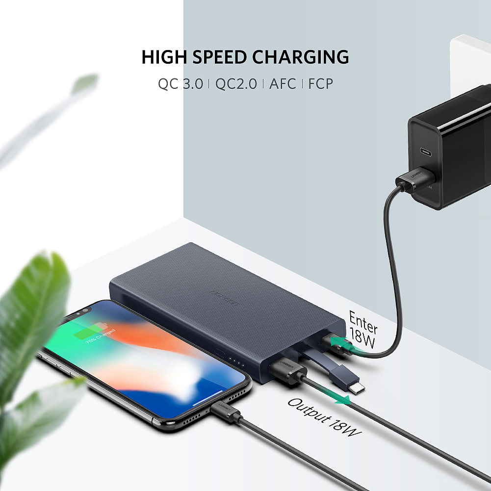 自帶Type-C 接口移動電源-亞馬遜主圖（圖ZMTIyMTQ5NDgw） - 其他平面 - 站酷設(shè)計師陌尤原創(chuàng)素材 - 站酷ZCOOL