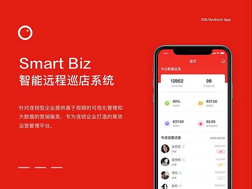 智能远程巡店-Smart Biz