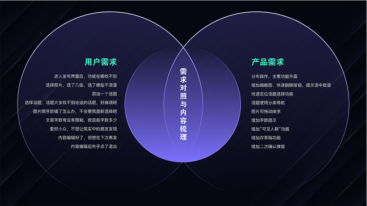 看世界也找自己——2021（图ZMjc4NzA1Njg0） - APP界面 - 站酷设计师胡鸽DoubleV原创素材 - 站酷ZCOOL