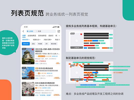 UI界面-列表页的设计及规范定义（个人主页-ZNDkxNTM2MTI=） - APP界面 - 站酷设计师Willamlin原创素材 - 站酷ZCOOL