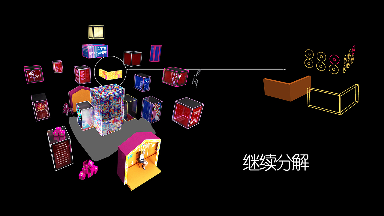 创意设计理论分享