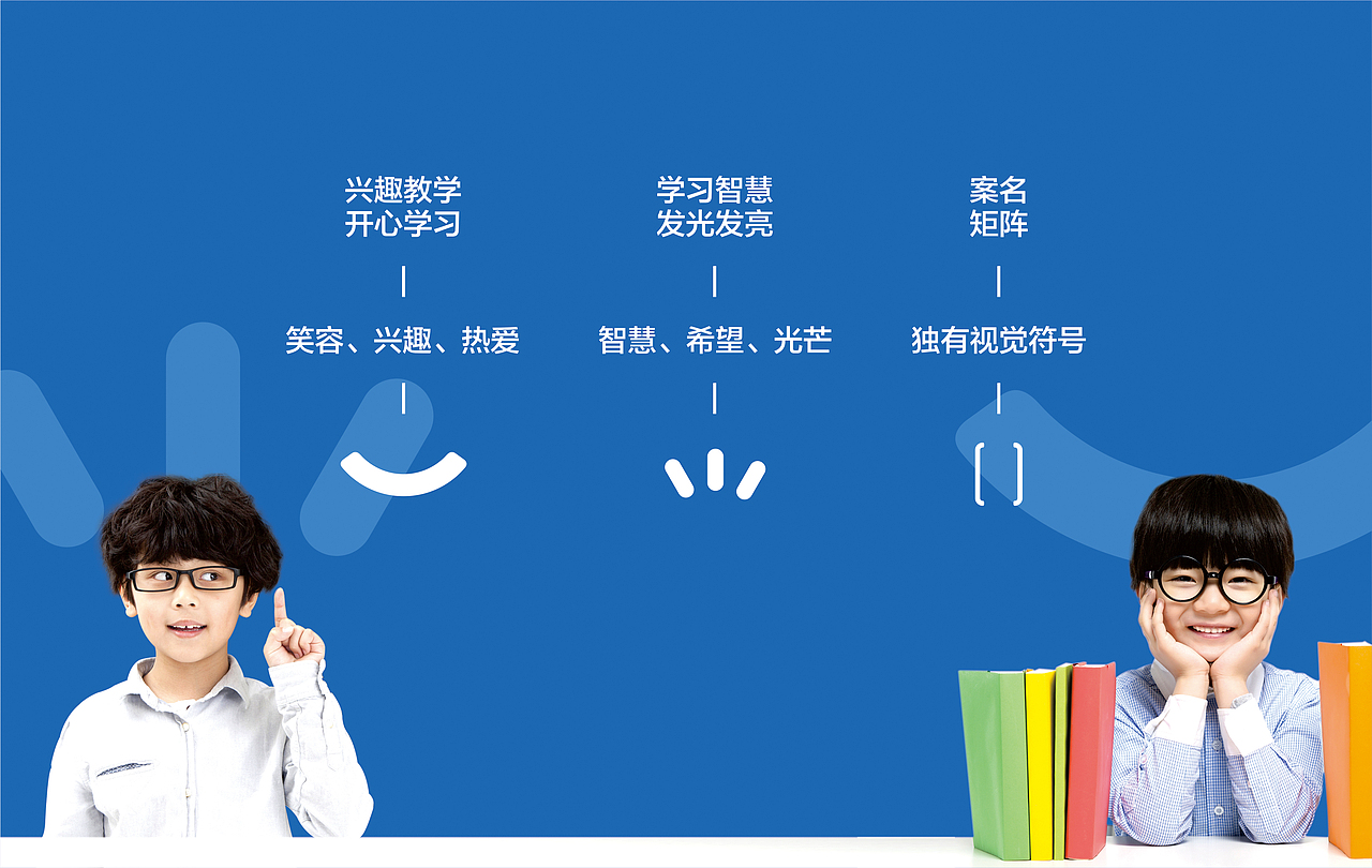 教育机构品牌logo设计（图ZMTU2OTQyMzI4） - 品牌 - 站酷设计师米创设计原创素材 - 站酷ZCOOL