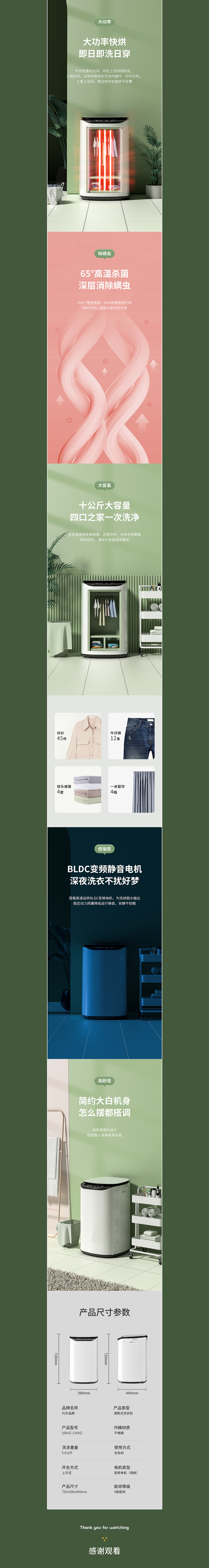 近期详情页X3