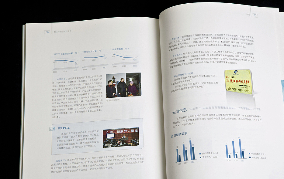 中国兵工集团2011社会责任报告（图ZOTI4Mzc0OA==） - 其他平面 - 站酷设计师chuhao268原创素材 - 站酷ZCOOL