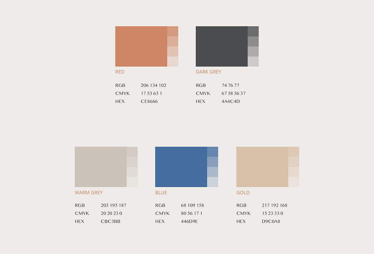 品牌咨询公司视觉形象设计VI