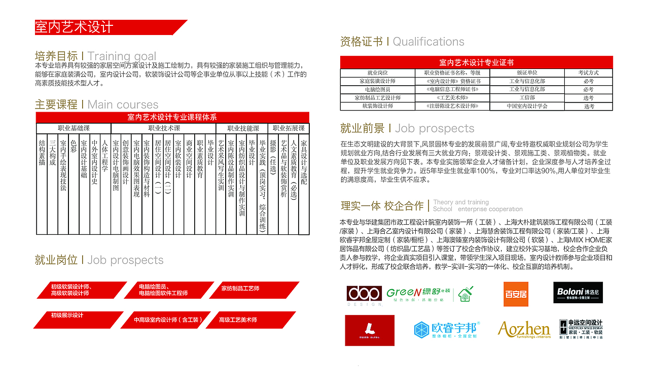 艺术设计系招生简章宣传册设计（图ZMTU4NDE4MDQ4） - 书籍/画册 - 站酷设计师VignyYwy原创素材 - 站酷ZCOOL