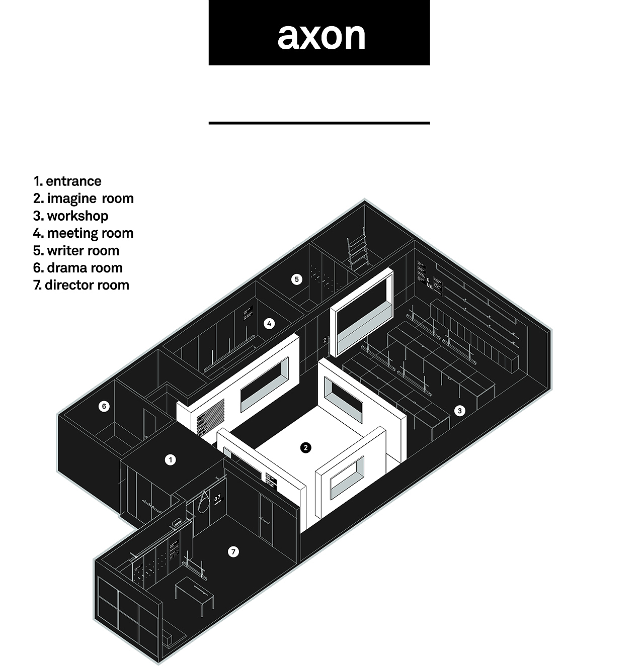 这是一个电影公司办公室,RIGI并不仅仅从电影里找到一些话题来完成这个设计。
<br>电影是个有仪式感的行业,从剧本到表演,从拍摄到剪辑,从放映到观赏,不论是导演还是演员或者观众每一个戏剧的片段,每一个动人的瞬间,都是整个电影的一部分,每一个场景都是最有趣的部分。<br><br>电影给我们机会去感受自己生命之外的可能性,也许所有的电影都是你想要经历的生活。在这个空间中每个人既是空间中的观众,也同样是空间中的演员。设计某种程度上也是为了生活在创造一个个可以触及的场景。<br><br>看看我们怎么做到的。