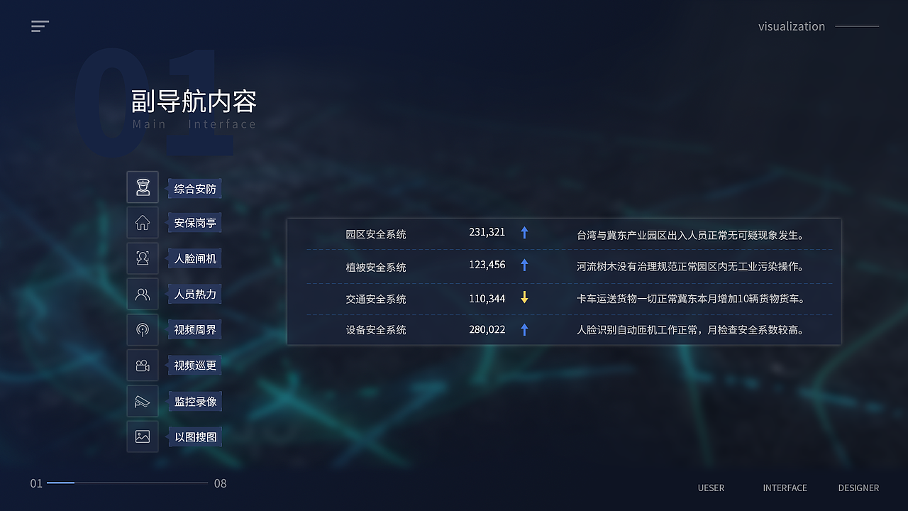 UI设计（图ZMjEyMTMwOTI0） - 其他UI - 站酷设计师啊蓝Alanna原创素材 - 站酷ZCOOL