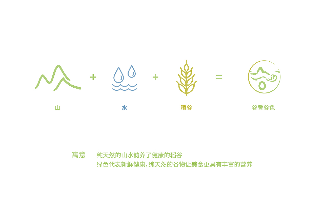 logo（图ZMjIwNDEwNzAw） - 品牌 - 站酷设计师Biancache原创素材 - 站酷ZCOOL