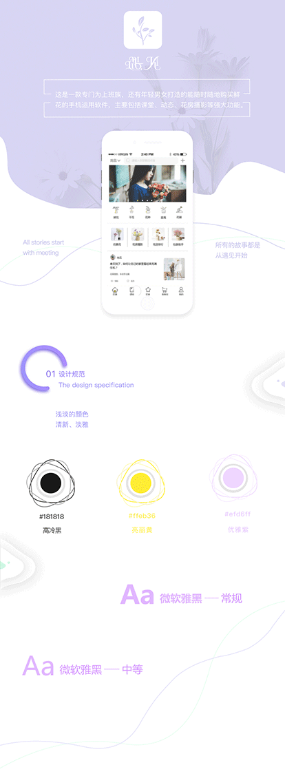 遇见APP（图ZMTE4ODAzMjMy） - APP界面 - 站酷设计师柠檬cz原创素材 - 站酷ZCOOL