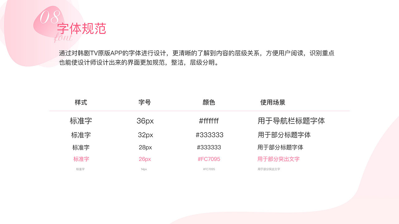 韩剧TV改版包装