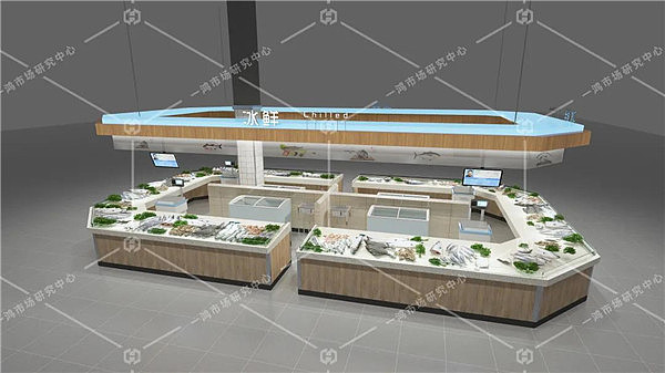 绍兴嵊州市江滨市场