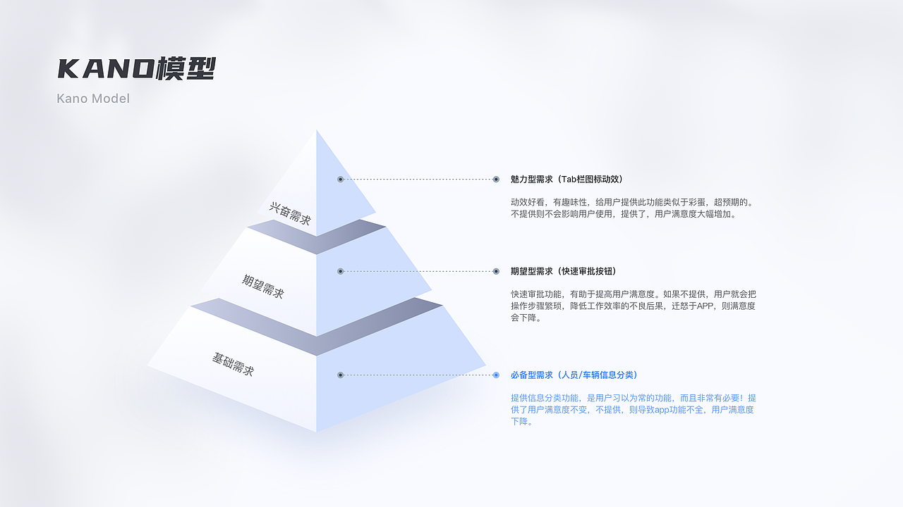 UI作品集（图ZMjk1MzYwMDI4） - APP界面 - 站酷设计师停仔原创素材 - 站酷ZCOOL