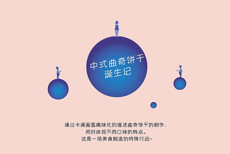 《特酥行动》曲奇包装设计全案（图ZODUzMjk1NTI=） - 包装 - 站酷设计师前言设计工作室原创素材 - 站酷ZCOOL