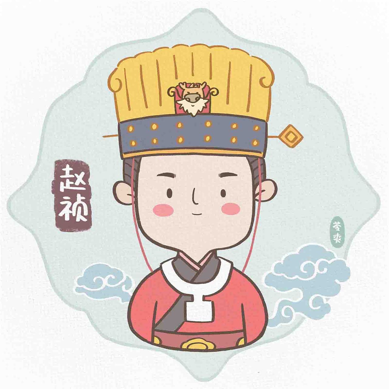 清平乐简笔画头像