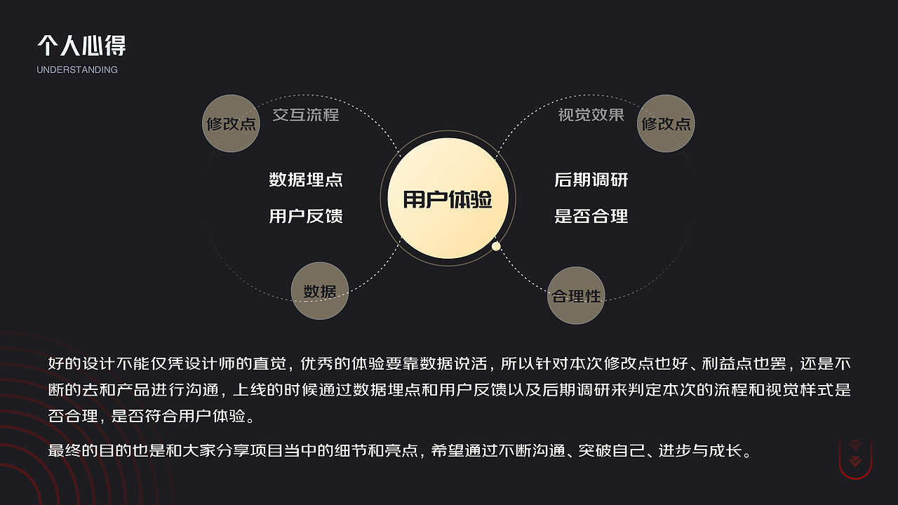 C端运营在B端产品中的设计细节与优势(图ZMzU5MjUxMzMy) - APP界面 - 站酷设计师貘羽原创素材 - 站酷ZCOOL