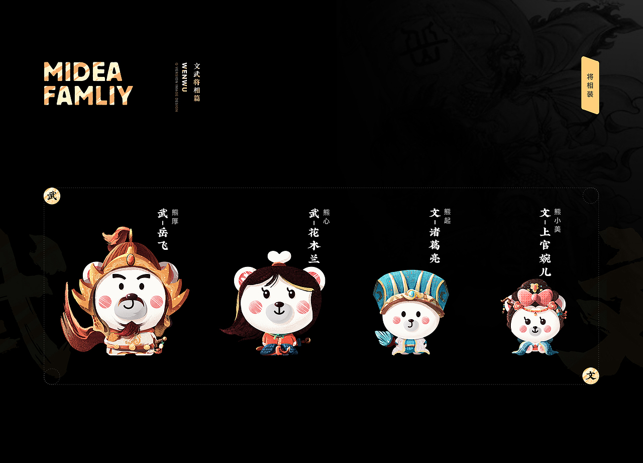 MIDEA FAMILY - 换装过大年