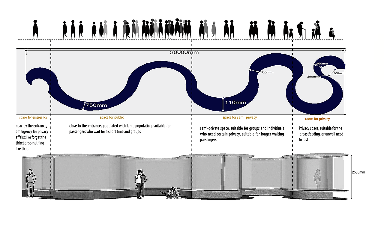隐私与公共性（图ZMjY4NDAyNTI4） - 其他空间 - 站酷设计师WanQingqing原创素材 - 站酷ZCOOL