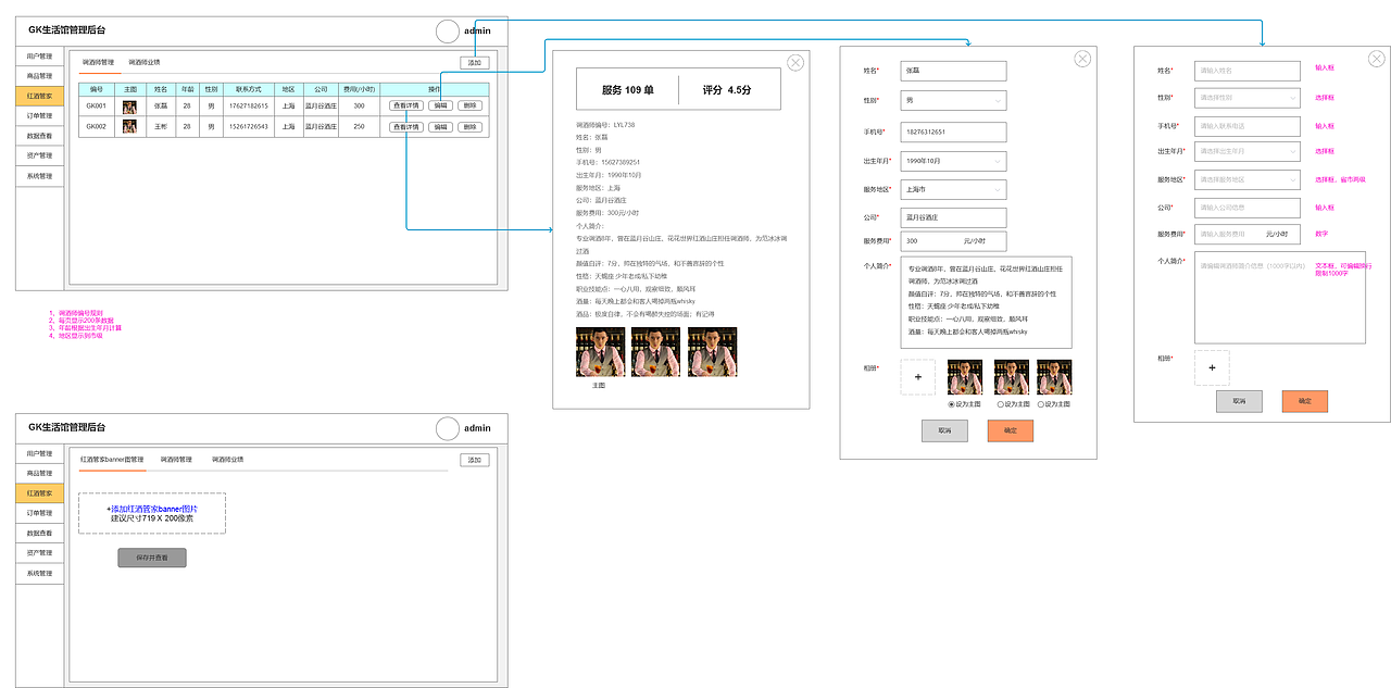 GK生活馆小程序1.0-原型图&标注