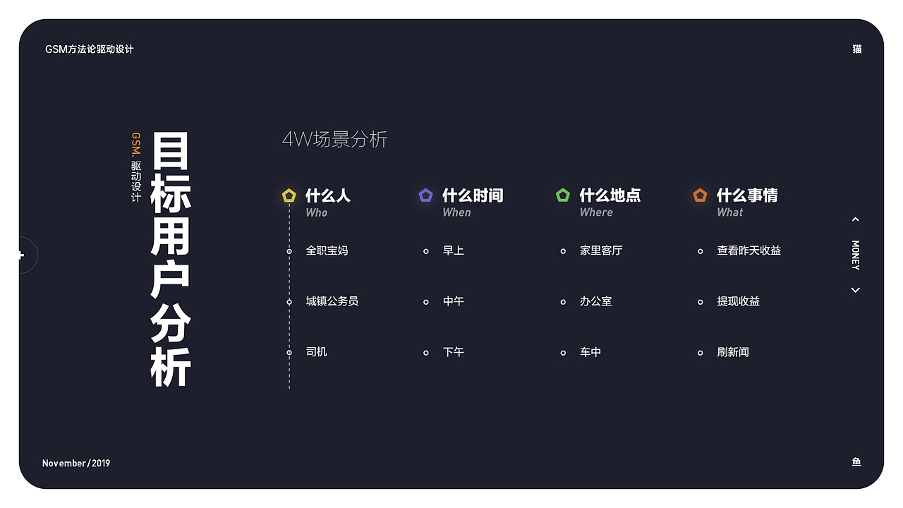 2︎⃣0︎⃣1︎⃣9︎⃣那些事👉年终总结