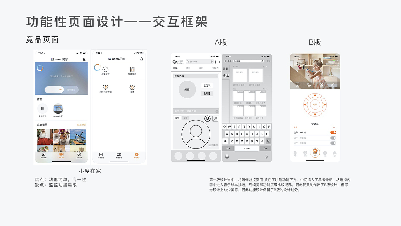 2019-2021作品集（图ZMjkyNzk3MzE2） - 交互/UE - 站酷设计师伊达223原创素材 - 站酷ZCOOL