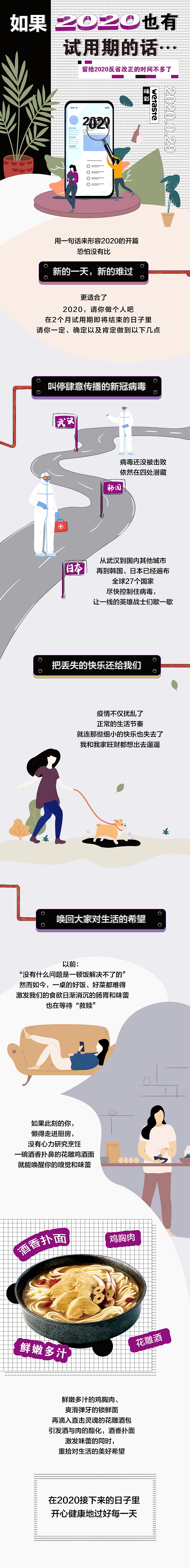 白象方便面运营设计