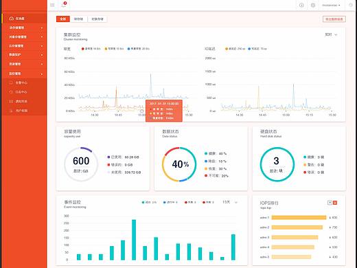 软件界面PC端