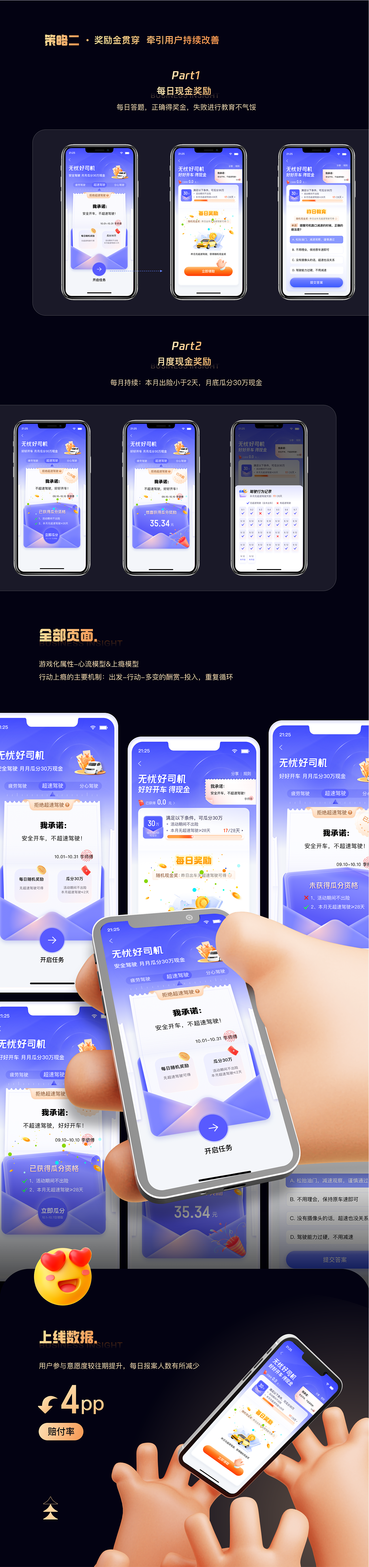 滴滴金融营销工具的探索及应用