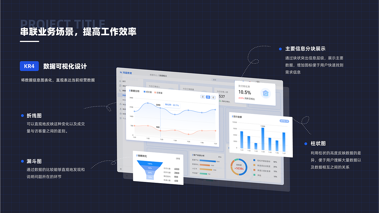 UI设计（图ZMzIzMzg4OTQw） - APP界面 - 站酷设计师十七鸭呀原创素材 - 站酷ZCOOL