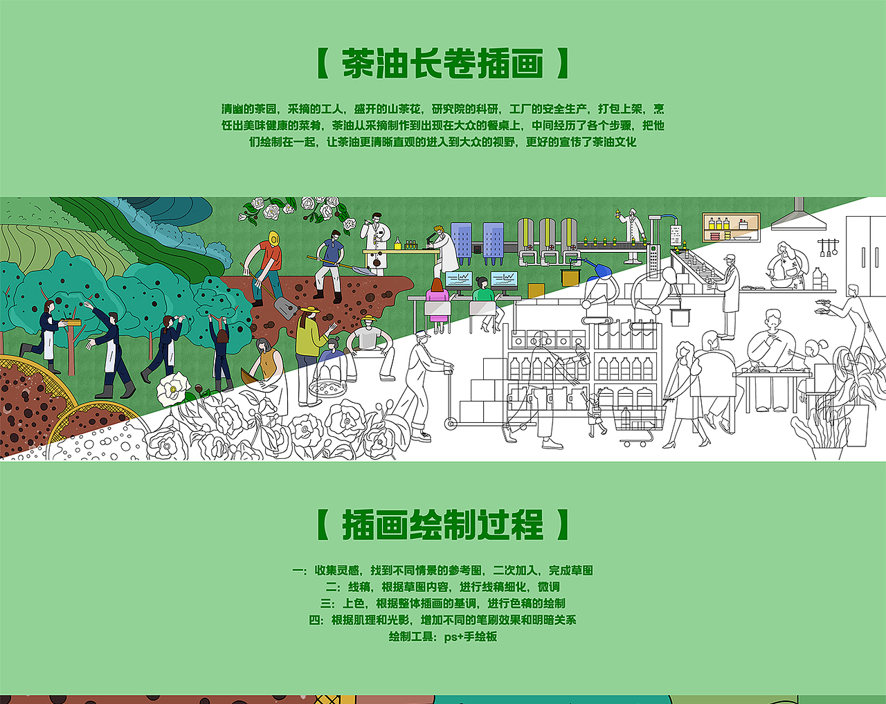 茶油文化插画设计