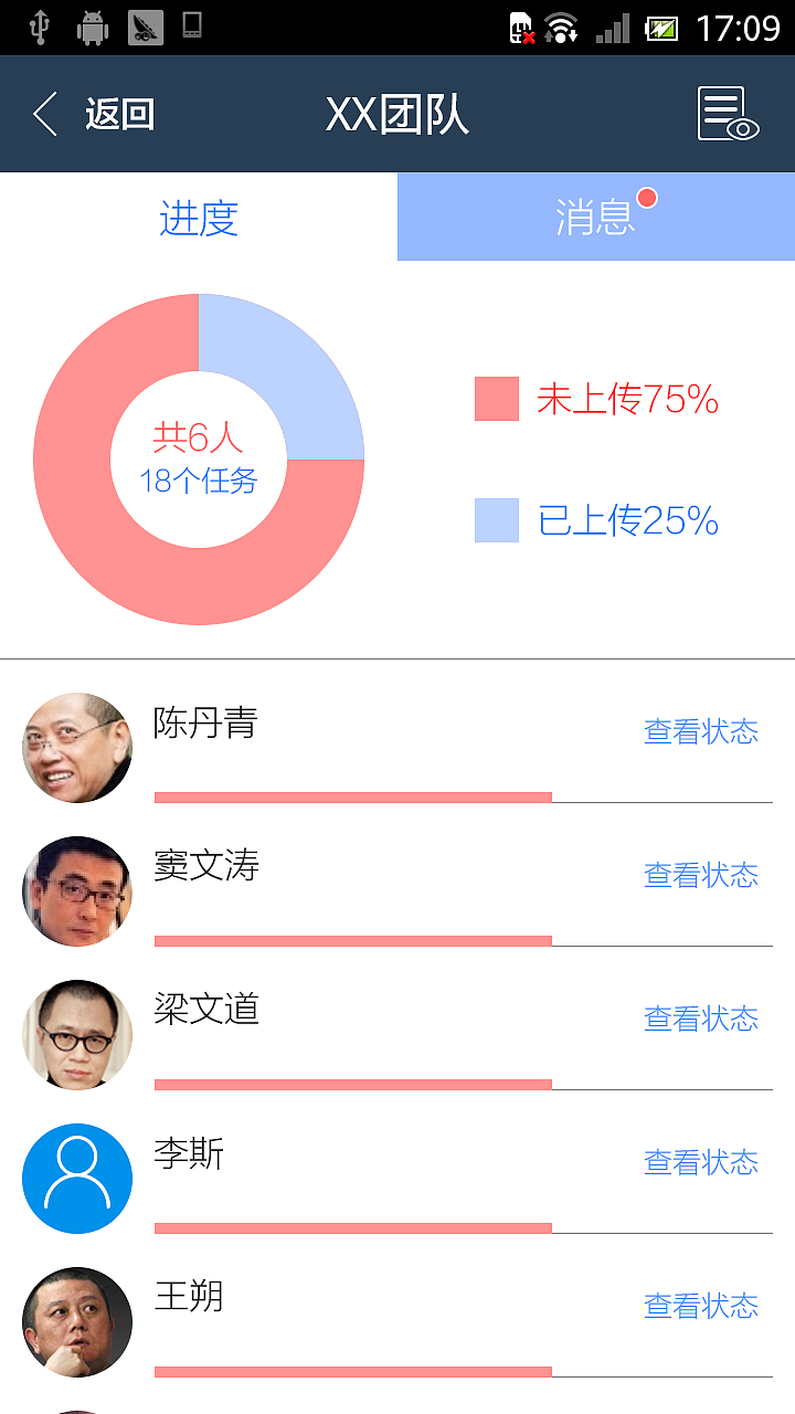 内部管理app（图ZMzQ2Nzg3OTY=） - APP界面 - 站酷设计师赵文西原创素材 - 站酷ZCOOL