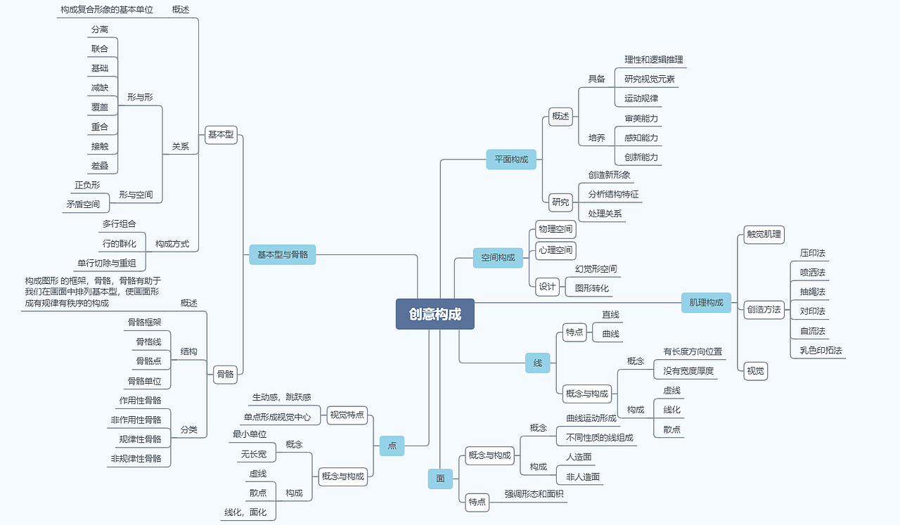 18-1 刘春玲 11803725（图ZMjAyMDAxOTYw） - 其他 - 站酷设计师L_chnlg原创素材 - 站酷ZCOOL