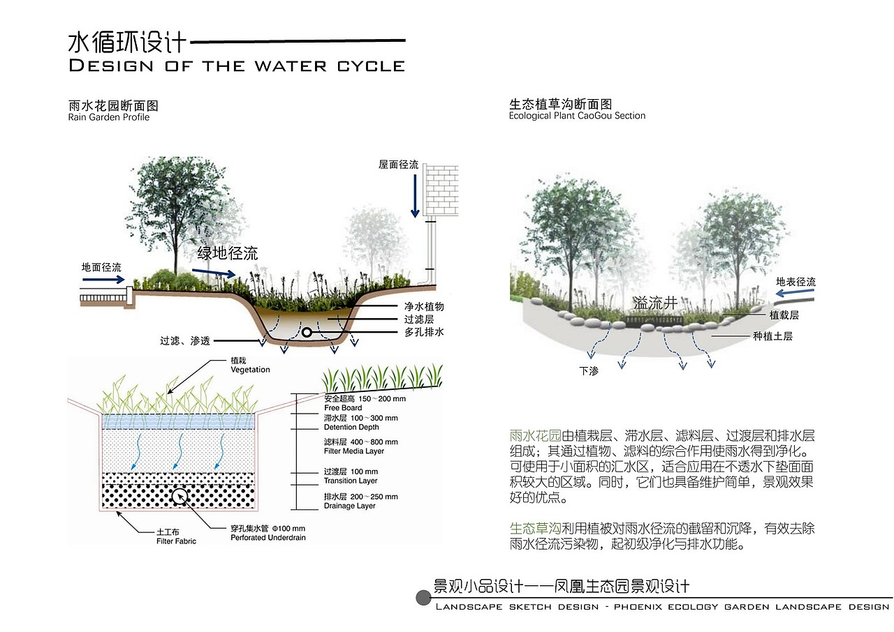 凤凰生态园景观设计（图ZNzg0NTU5MzY=） - 景观设计 - 站酷设计师调色板22原创素材 - 站酷ZCOOL