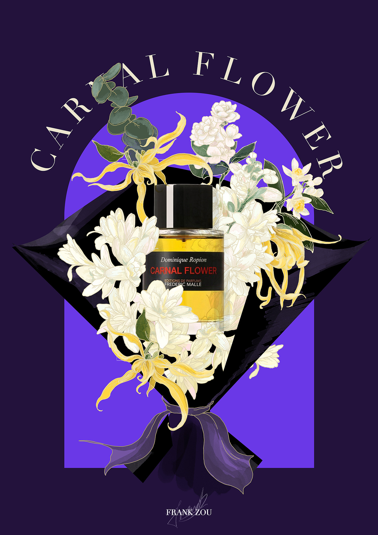 我热爱的香水（图ZMjUyMTI4Mjg0） - 商业插画 - 站酷设计师Frankzou原创素材 - 站酷ZCOOL